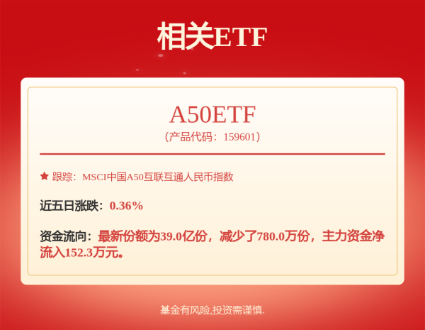 巨龙配资 左手“教”未来，右手“酿”新生：奇点国峰的AI进击与消费重构