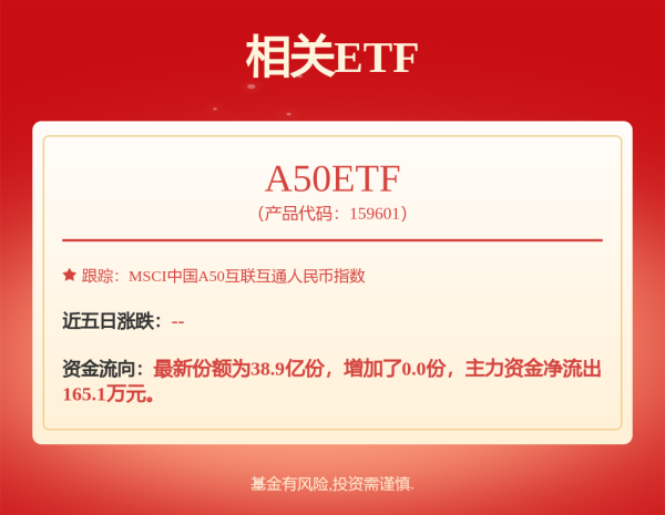 鼎东策略 恒生国企ETF: 华夏恒生中国企业交易型开放式指数证券投资基金（QDII）招募说明书更新